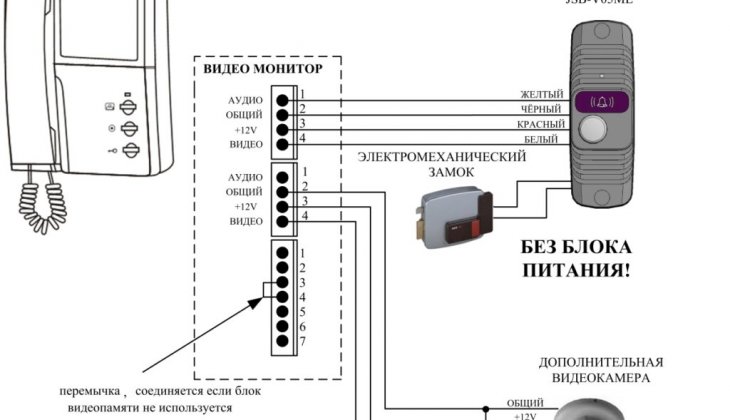 Как подключить ip домофон к компьютеру