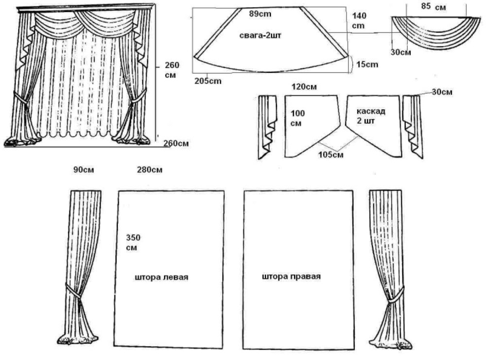 Ламбрекены своими руками — подробная инструкция по шитью для начинающих
